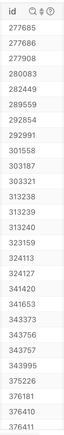 Gorm Batch Update Feature Request