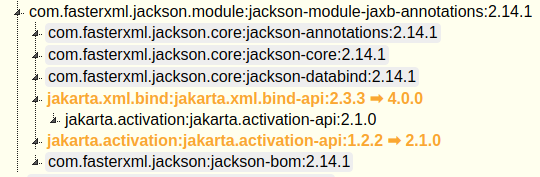 SpringBoot jackson-module-jaxb-annotations is not compatible with spring boot 3.0