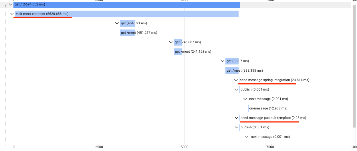 Screen Shot 2022-11-21 at 22 16 56