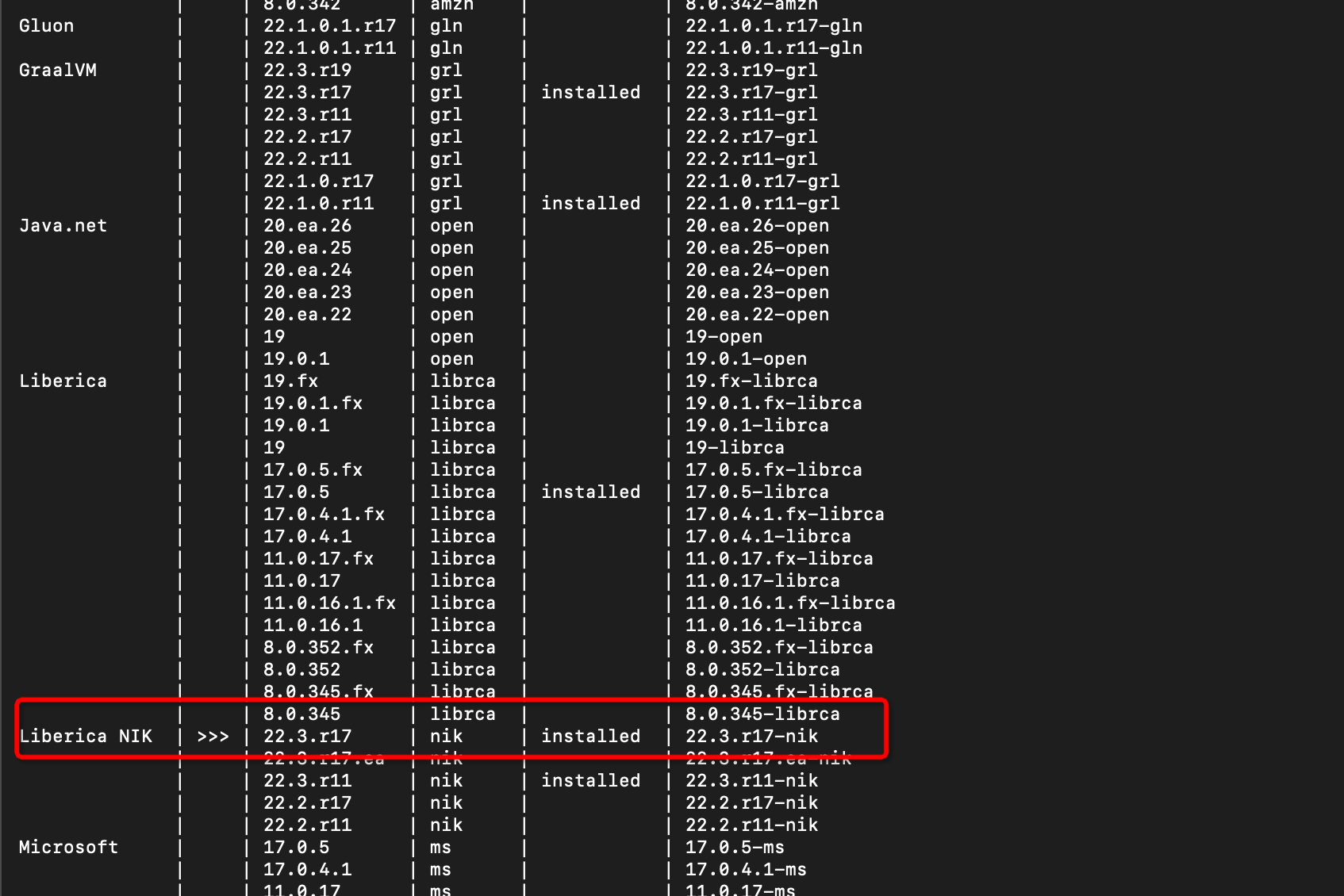 SpringBoot Fail to build native-image with buildpacks