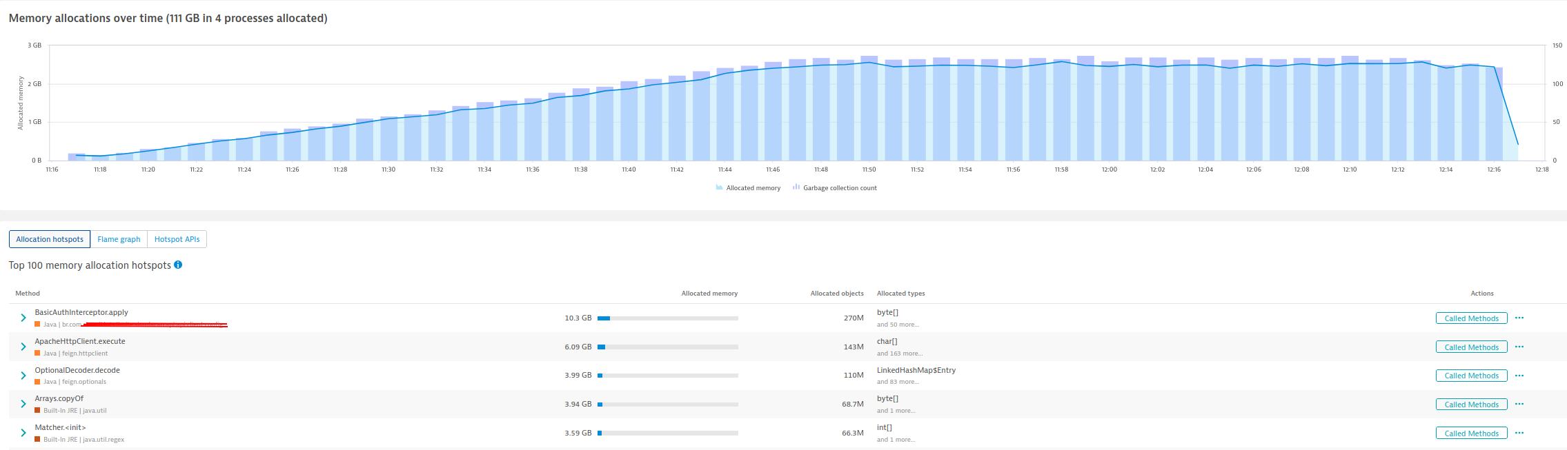 springCloudFeign-httpClient