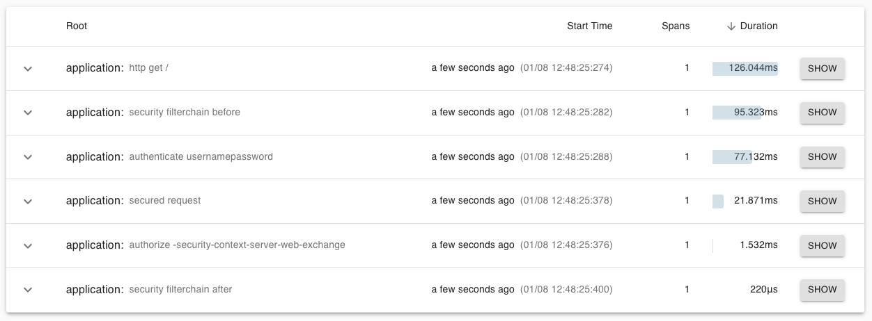 SpringBoot WebFlux / Reactive Security - Traces not connected