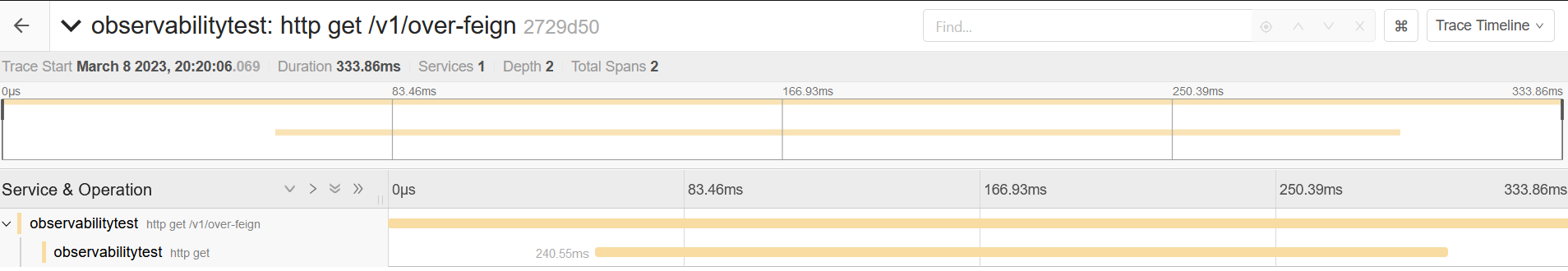 Spring Cloud Openfeign Micrometer Tracing instrumentation not working with Spring Boot 3.0