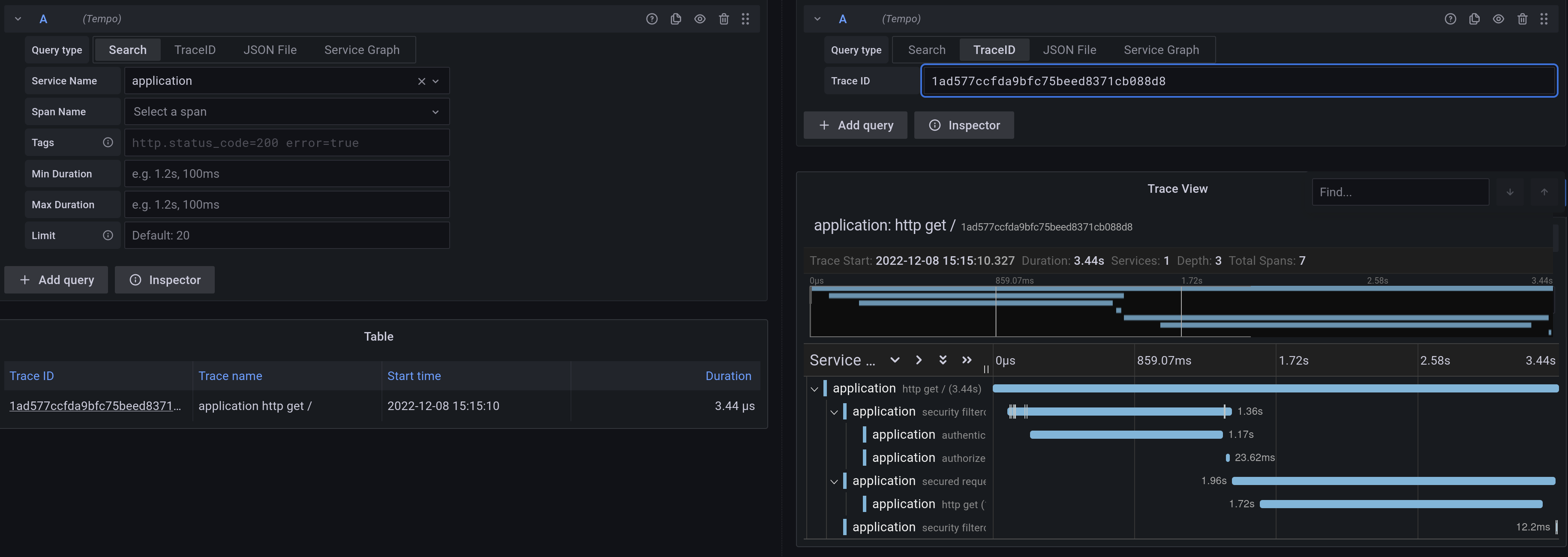 SpringBoot Servlet and Webflux Tracing are Inconsistent in 3.0