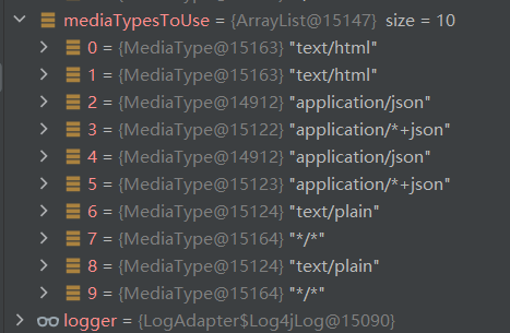 Spring Order of mediaTypesToUse list is different from the order of message converters