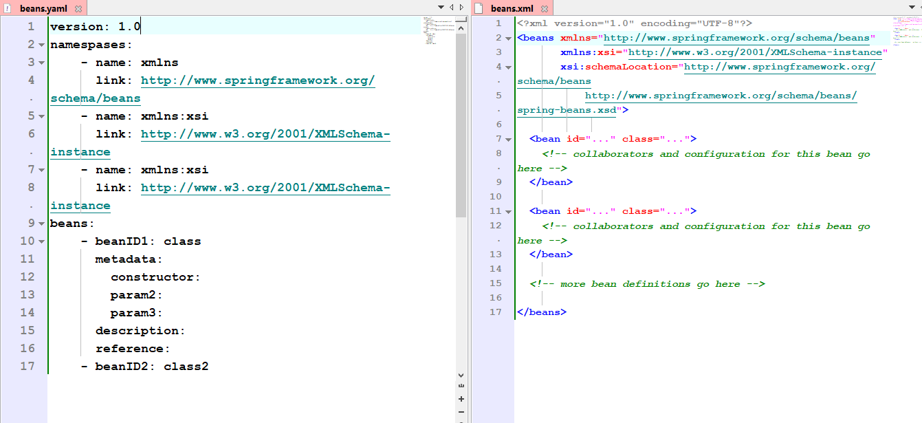 xml and yaml comparison