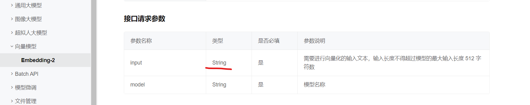 Spring-ai fix:when invoke ZhiPuAiEmbeddingModel.call method request body format error