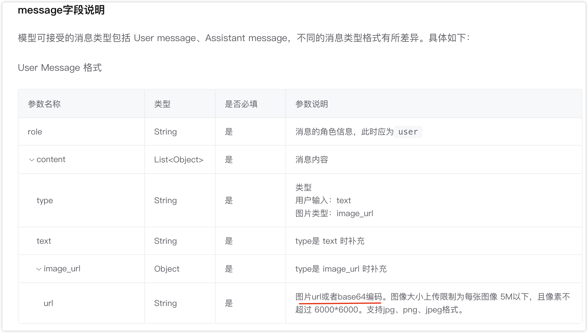 Spring-ai has error  multiple modal calling in zhipuAi