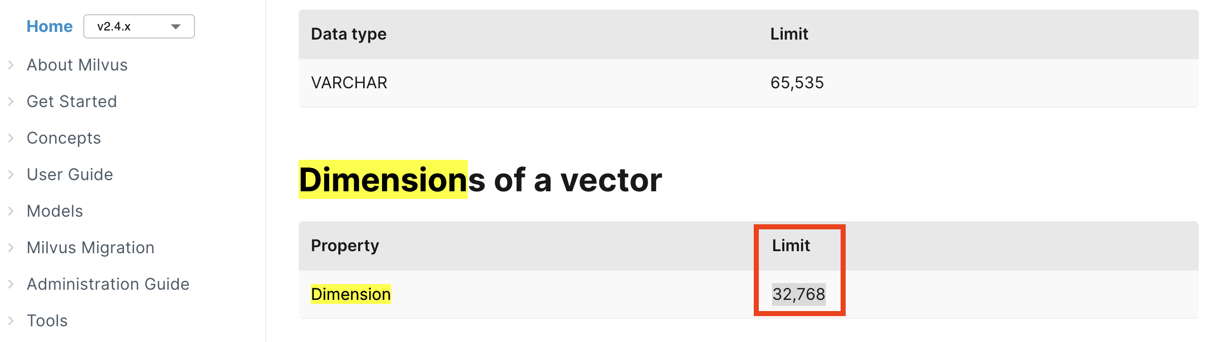 Spring-ai Fix MilvusVectorStore max allowed dimension size to 32768