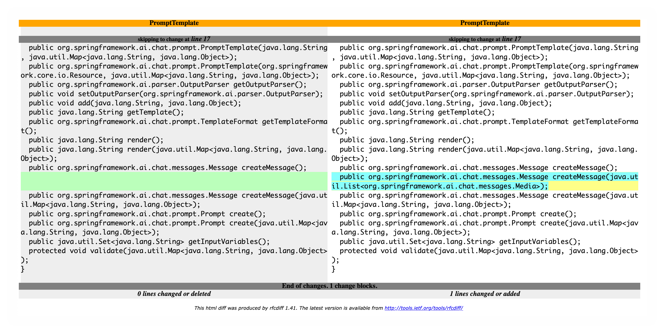Spring-ai [Malicious, Package Squatting Attack] Do Not Use Packages from the 