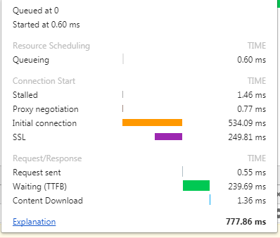 Spring Security Question: Set the timeouts used when retrieving Keys for JWT validation