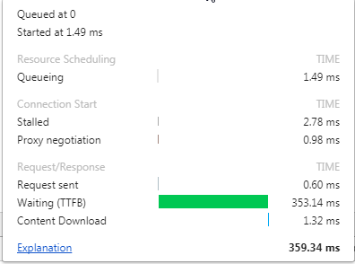 Spring Security Question: Set the timeouts used when retrieving Keys for JWT validation
