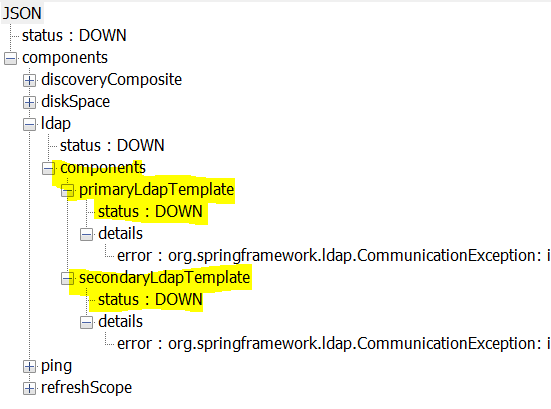 Spring_Boot-2 4 4 RELEASE_Nested_Component_Issue