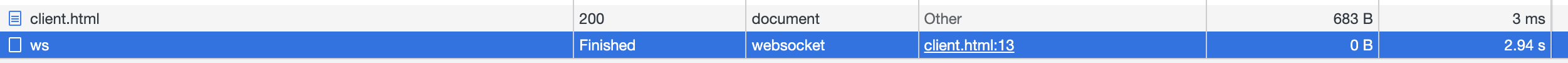 Spring Filter out null WebSocket session attributes