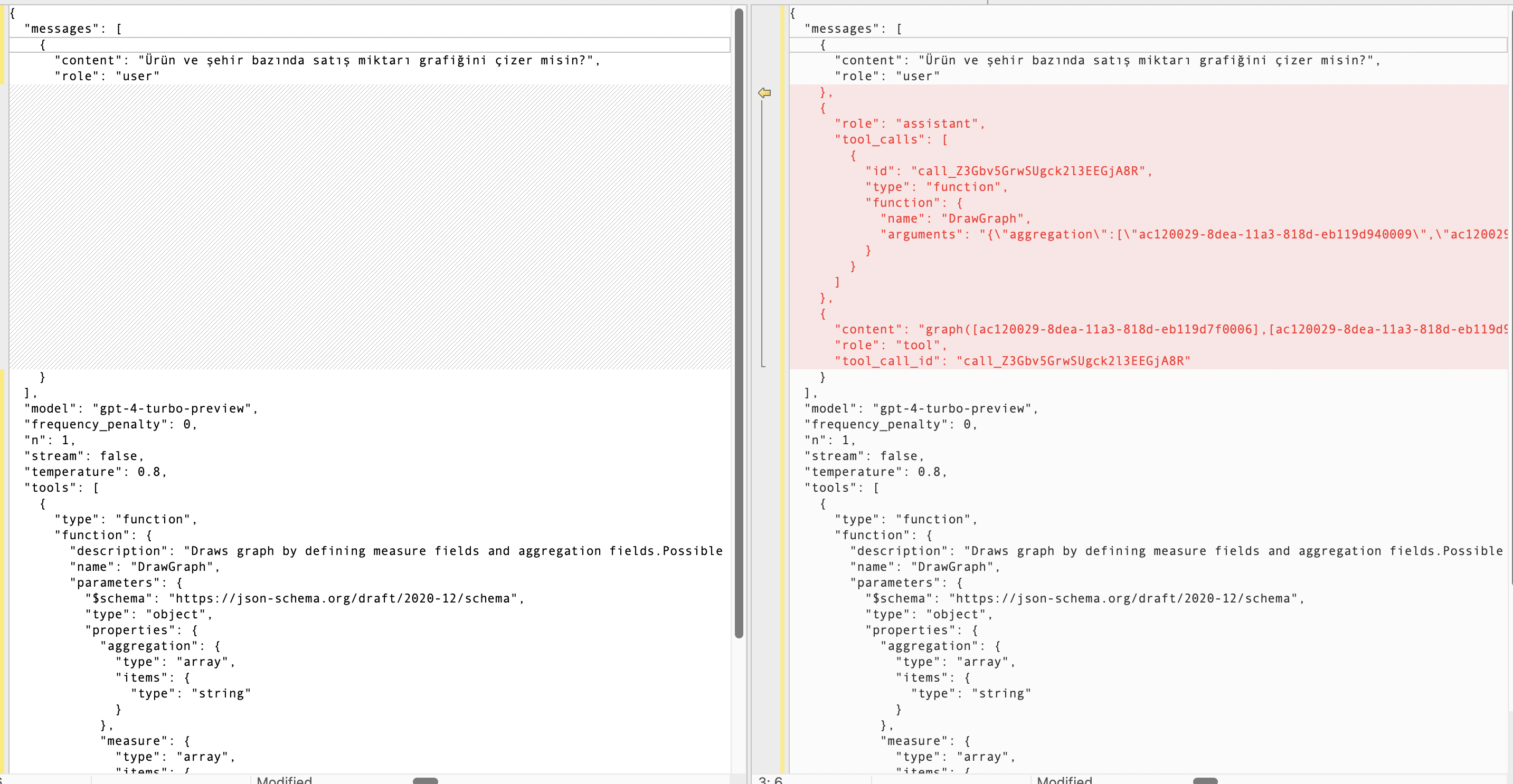 Spring AI Function Call Response Is Not Inside ChatResponse Object