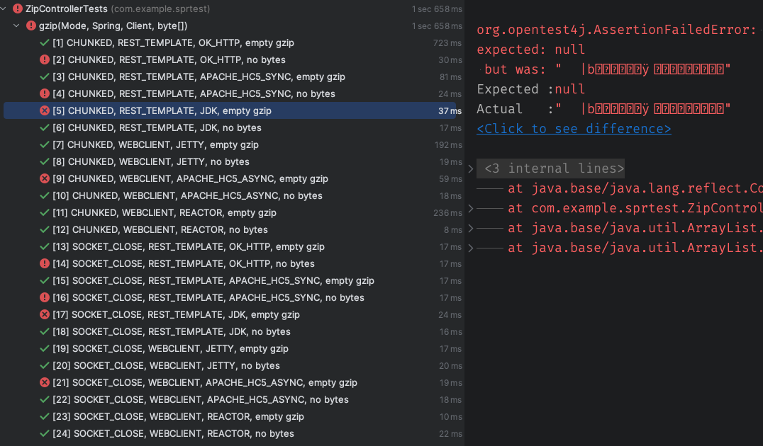Spring EOFException in HttpMessageConverterExtractor while extracting data of a empty GZiped response