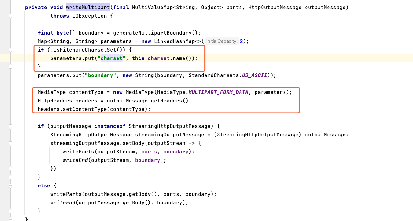 Spring resttemplate customized charset