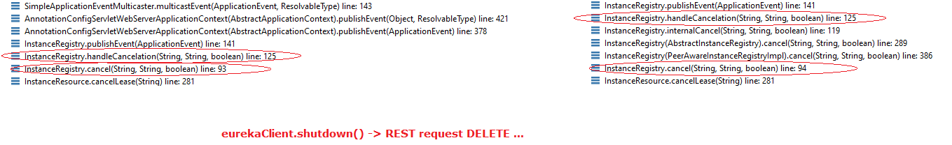Spring Cloud Netflix Duplicate event: EurekaInstanceCanceledEvent