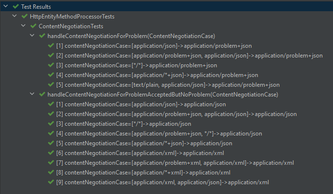 Spring Fix RFC-7807 content negotiation