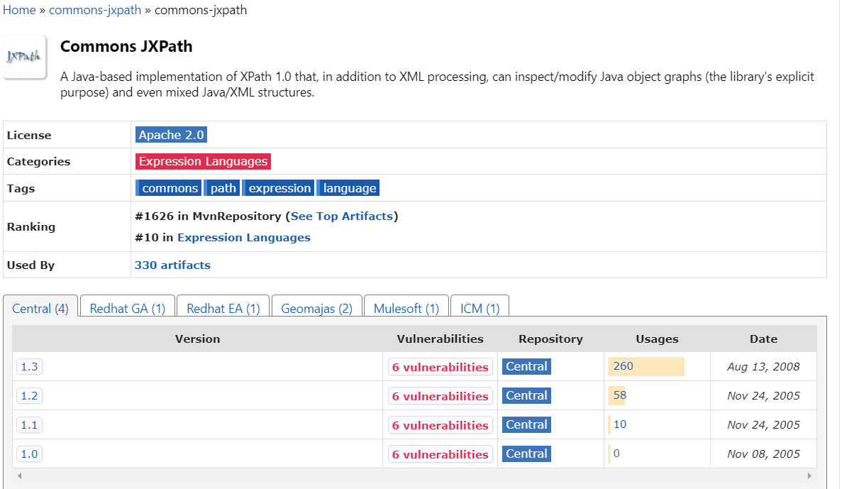 Spring Cloud Netflix spring-cloud-starter-netflix-eureka-client:4.1 has vulnerability with dependency commons-jxpath:1.3