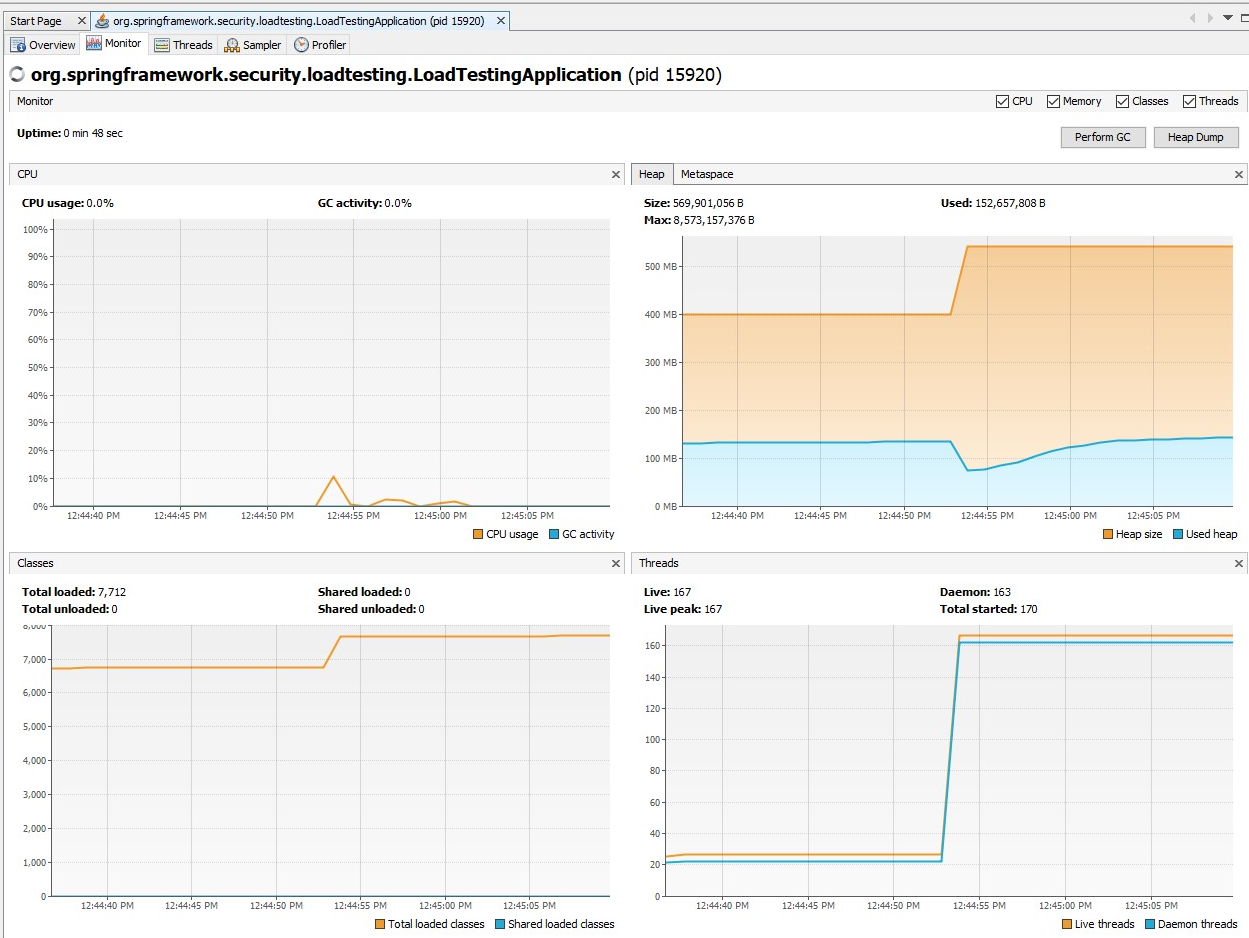 execution1-server-monitoring