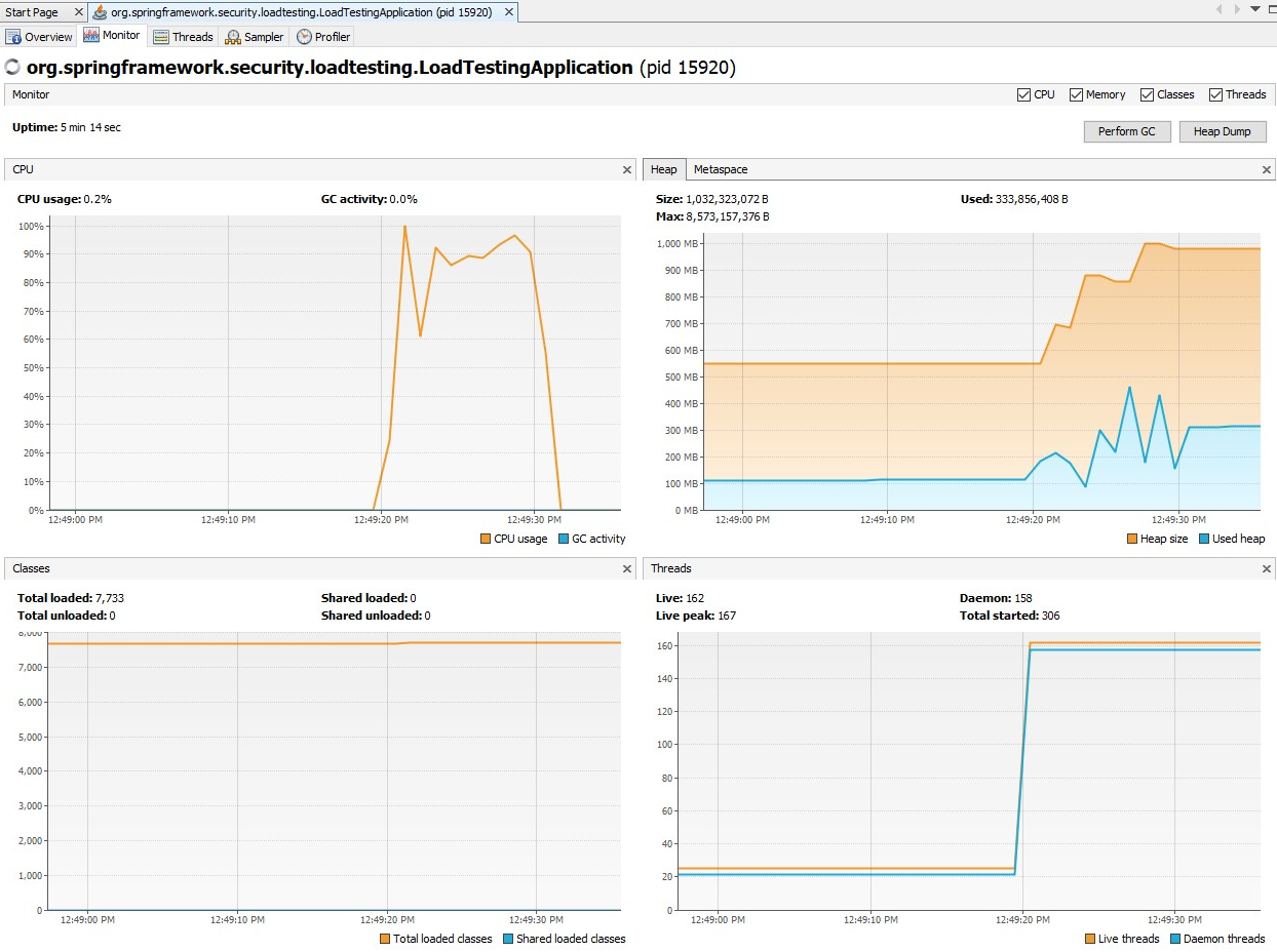 execution2-server-monitoring