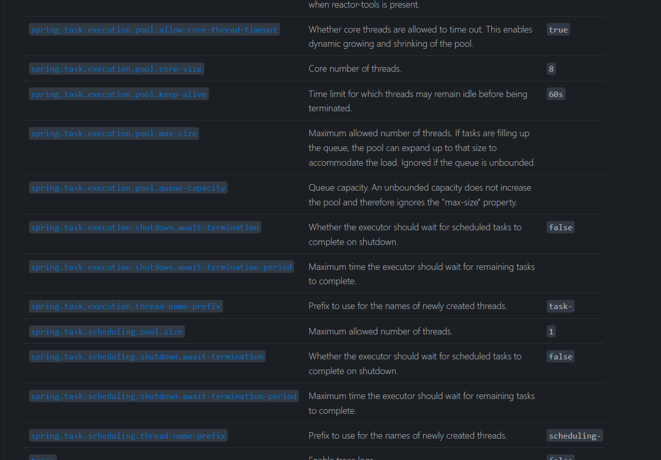 SpringBoot Improve documentation on spring cloud task properties vs spring boot scheduled task properties