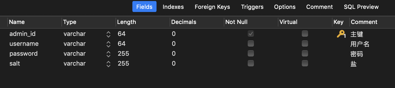 MyBatis-Plus 分页查询报错，怀疑与主键类型有关