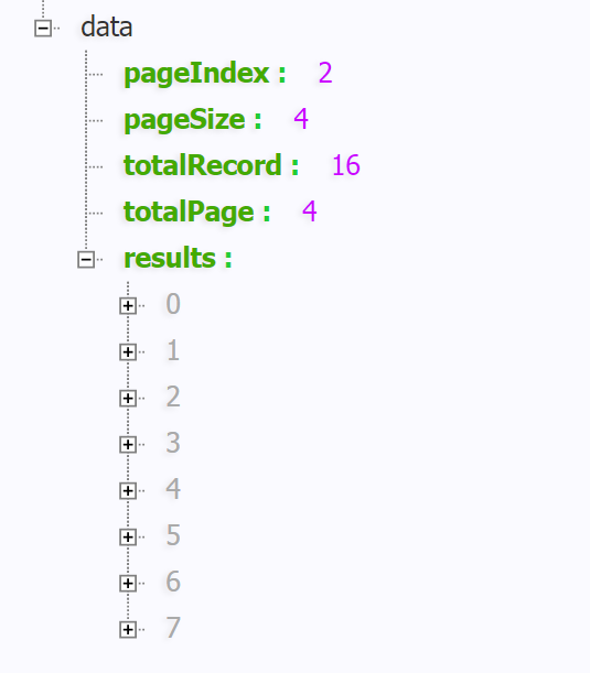 MyBatis-Plus 分页查询结果不一致的问题