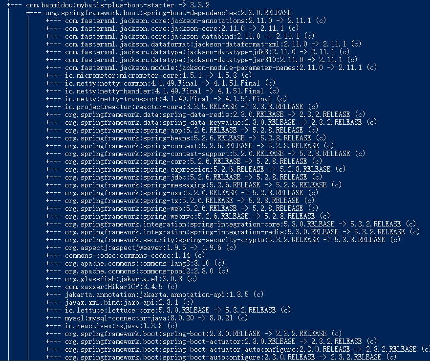 MyBatis-Plus 3.3.2 版本在 Gradle 构建环境下存在依赖 spring-boot-dependencies 行为