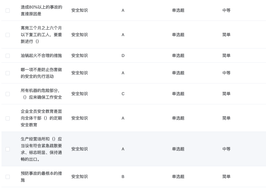 MyBatis-Plus 使用Mybatis-plus进行搜索返回结果和在数据库直接执行不一致的问题。