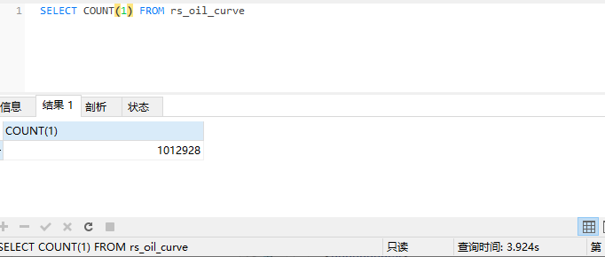 MyBatis-Plus 分页查询count统计总数速度慢, 希望可以优化count统计, 或者让用户配置统计方法