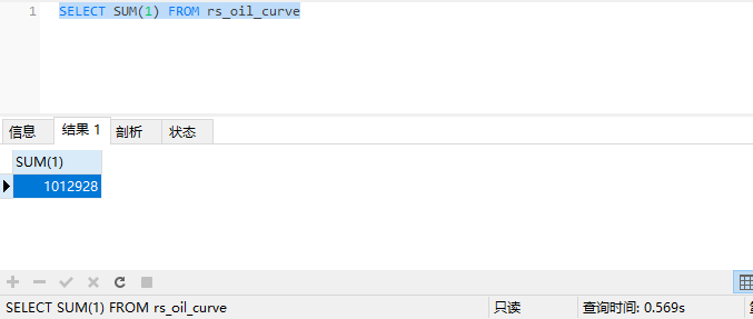 MyBatis-Plus 分页查询count统计总数速度慢, 希望可以优化count统计, 或者让用户配置统计方法