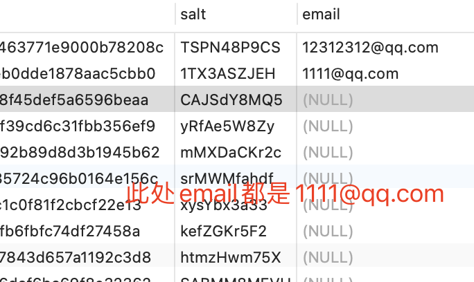 Gorm Scan进行扫描为null数据结果非预期