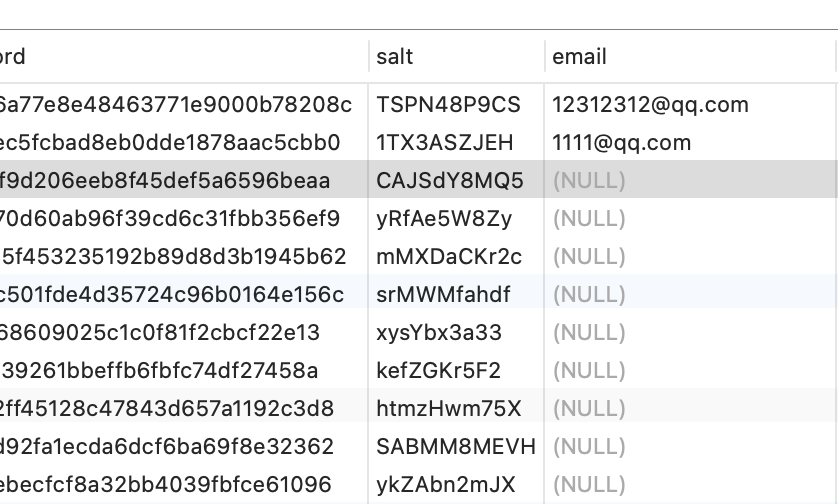 Gorm Scan进行扫描为null数据结果非预期