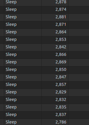 Gorm mysql 连接池设置了连接可复用最大时间时，超出时间的连接并没有被close掉