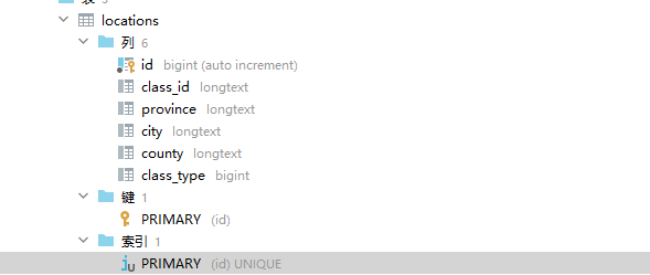 Gorm gorm.v1 一个字段上定义多个联合索引tag，只有一个生效