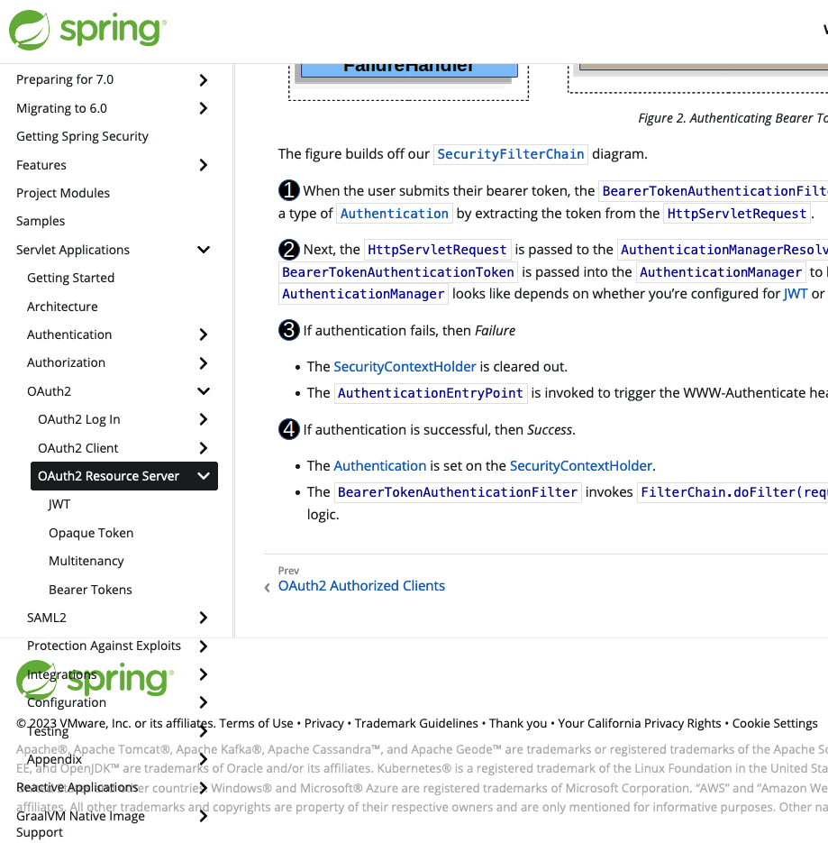 Spring Security Documentation: Menu limitation with scrolling for large vertical entries