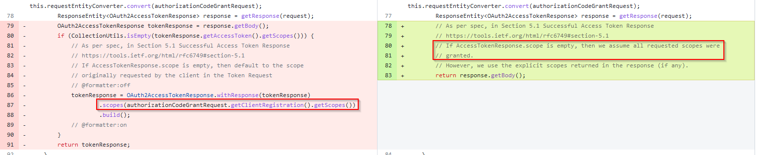 Spring Security Incorrect scope map fix