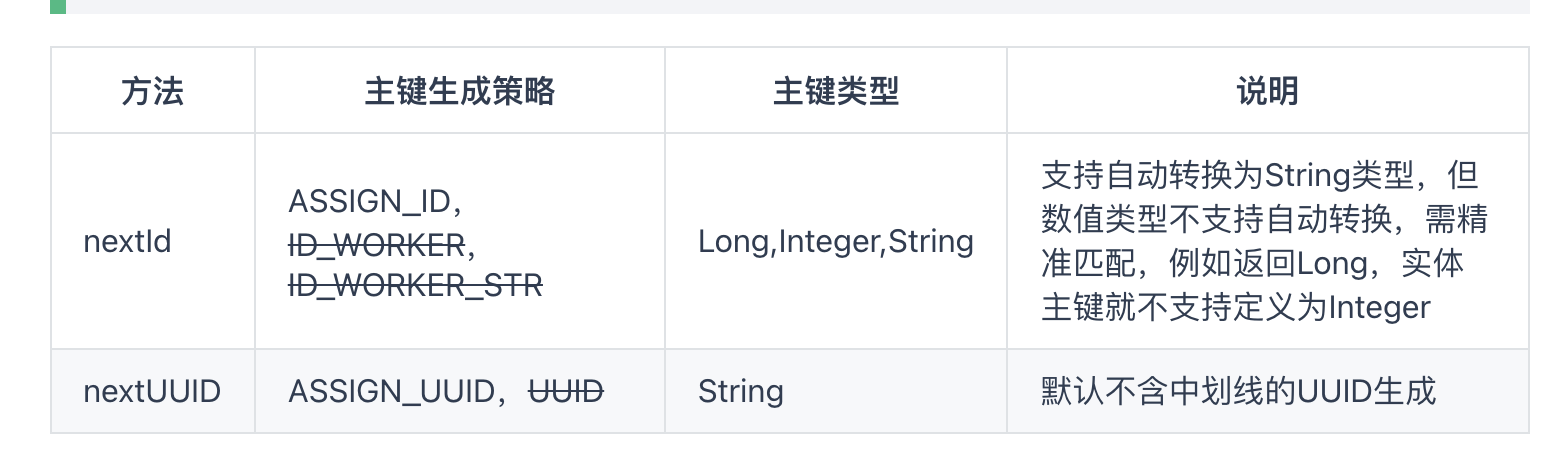 MyBatis-Plus 插入数据的时候报错