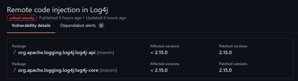 MyBatis-Plus mybatis-plus-boot-starter: Remote code injection in Log4j
