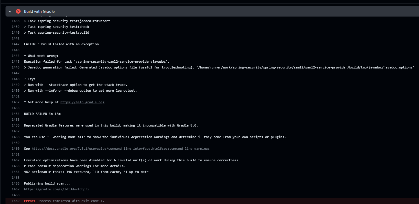 Spring Security 5.8.12: @Secured annotation on subclasses is not read by SecuredAuthorizationManager when method in superclass was called