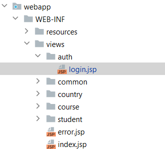 Spring Security Custom Form Login is causing too many redirects and cannot get the login page for Spring Security v6.1.0