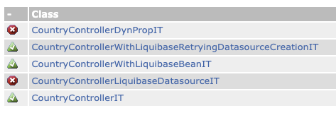 SpringBoot Testcontainers test in conjunction with Liquibase fail with Connection Refused error when run from IntelliJ