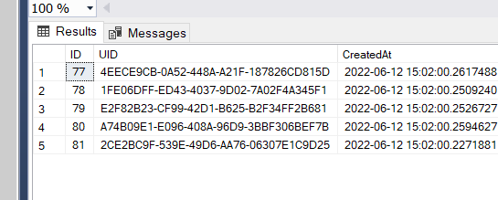 Gorm Gorm retrive different UUID value from that in the database - MSSQL