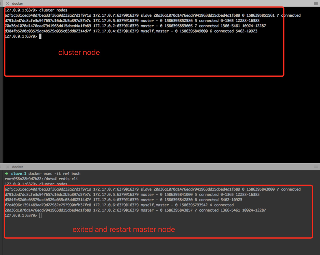 Redis [question] cluster del-node on docker but the nodes.conf would not being cleaned 