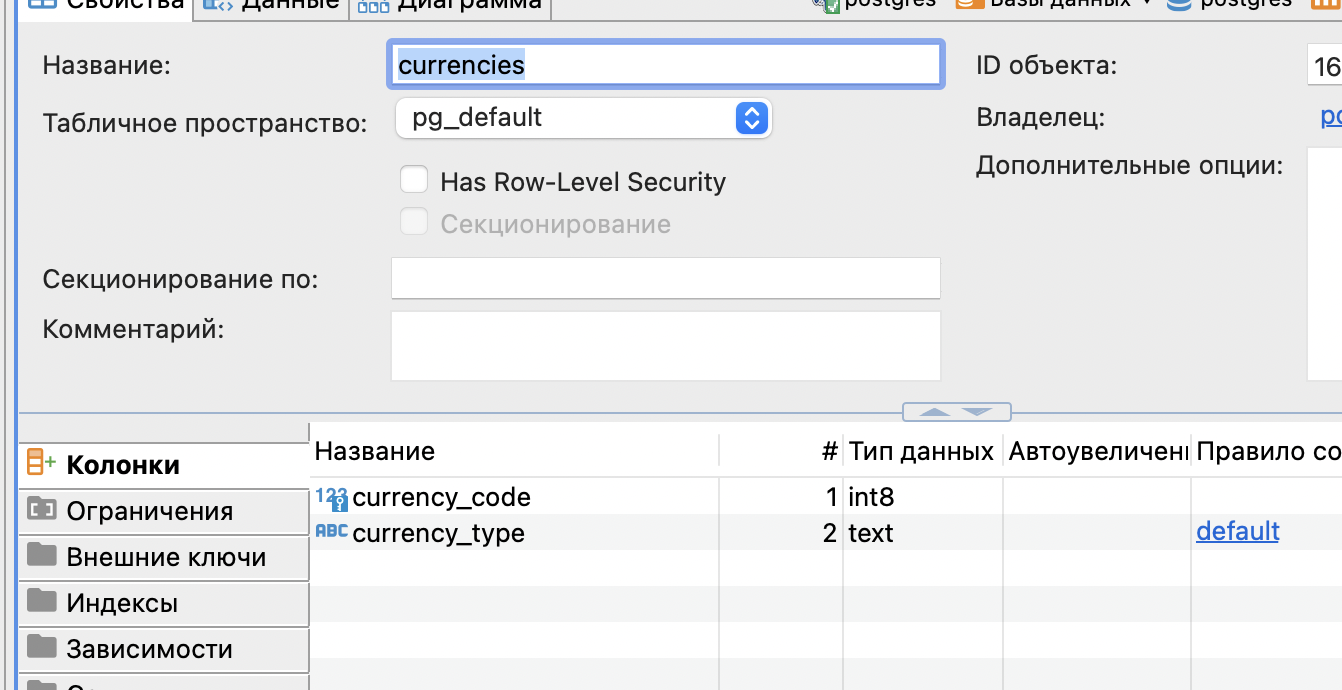 Gorm gorm:primaryKey ignores the structure field type and set only int8