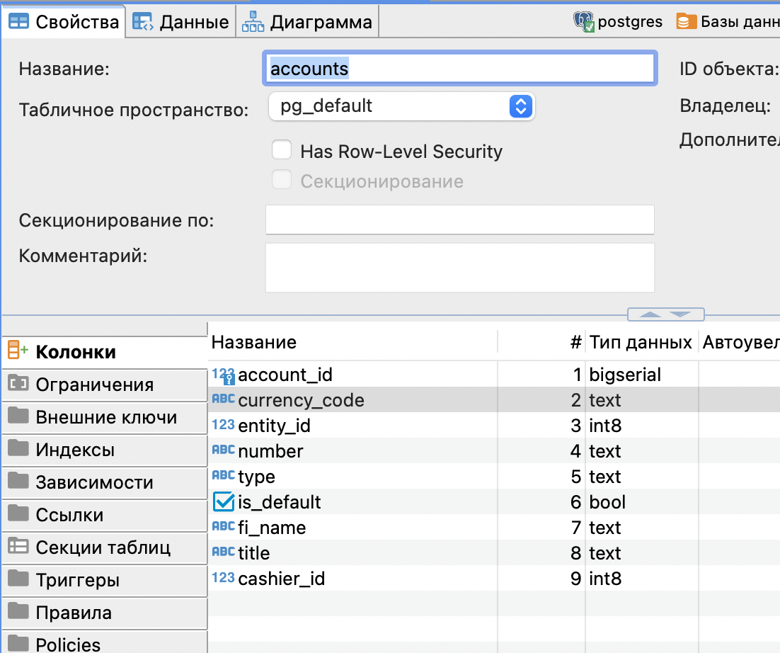 Gorm gorm:primaryKey ignores the structure field type and set only int8
