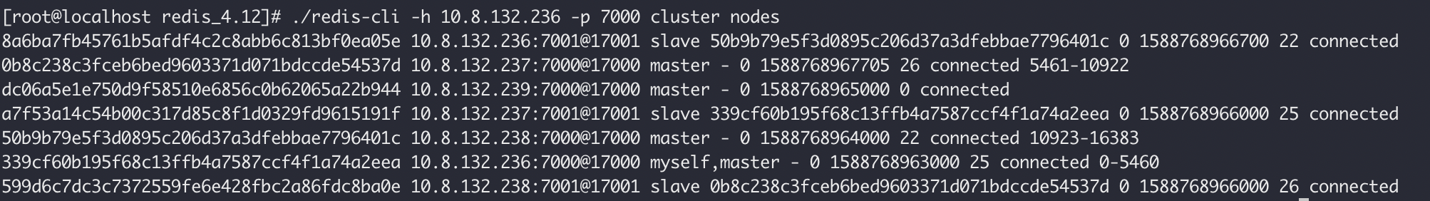 Redis CROSSSLOT Keys in request don't hash to the same slot in redis 4.0.12