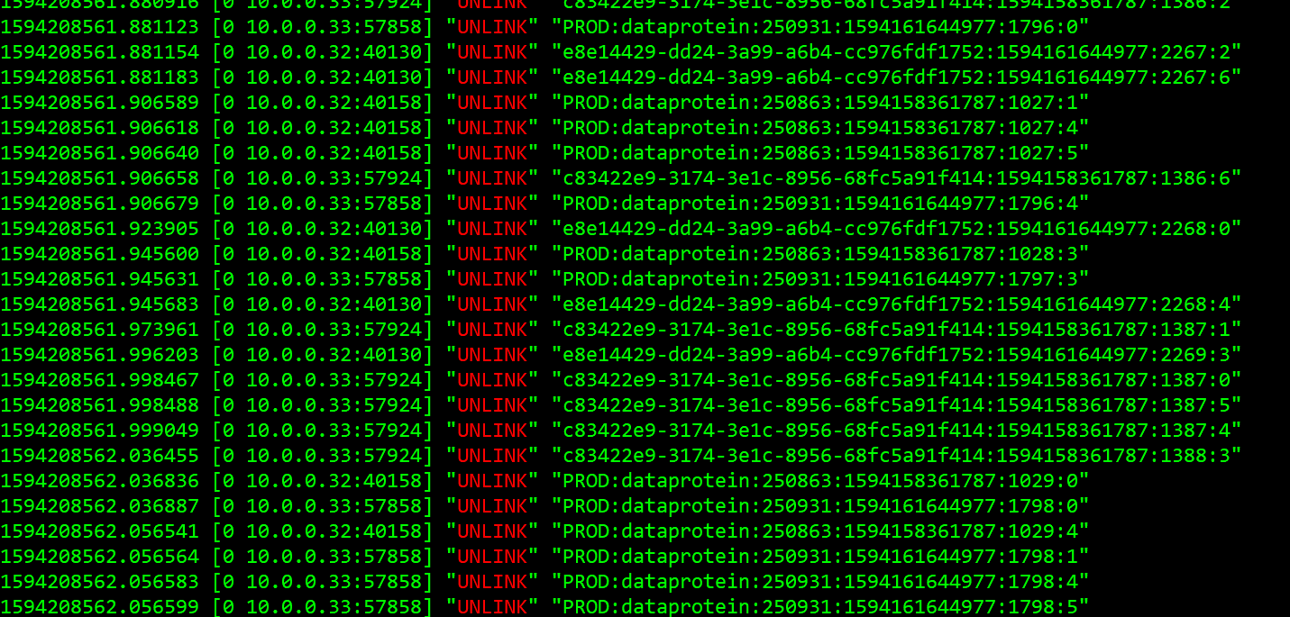 Redis Memory used only grows despite unlink/delete of keys.